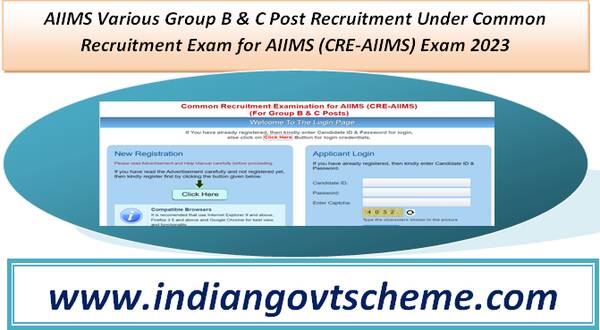 AIIMS Various Group B & C Post Recruitment Under Common Recruitment Exam for AIIMS (CRE-AIIMS) Exam 2023