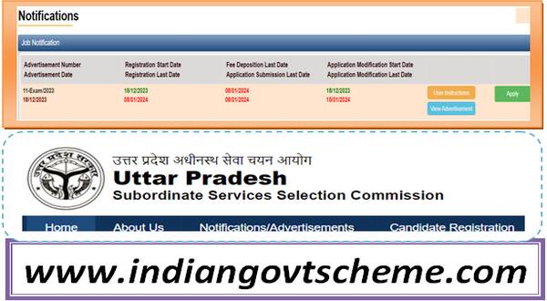 UPSSSC Draftsman Nakshanavish/Manchitrak Recruitment 2023 