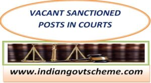 Sanctioned posts of judges are laying vacant in the courts of the country including Supreme Court, High Courts and subordinate courts 2 vacant_sanctioned_posts_in_courts