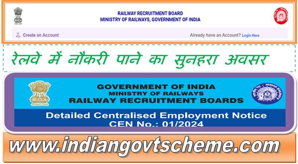 RRB Assistant Loco Pilot Recruitment 2024 रेलवे में 5696 पदों पर भर्ती के लिए अपलाई करें   