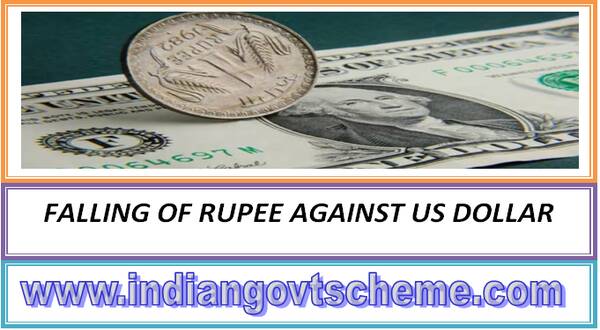 falling_of_rupee_against_us_dollar