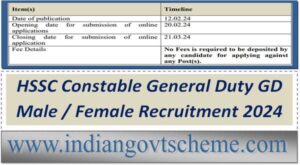 HSSC Constable General Duty GD Male / Female Recruitment 2024 2 hssc_constable_general_duty_gd_male_female_recruitment_2024