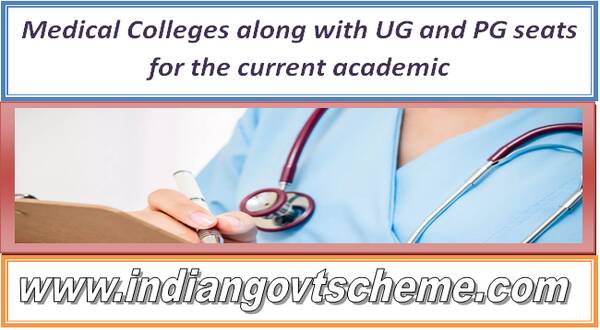 medical_colleges_along_with_ug_and_pg_seats_for_the_current_academic