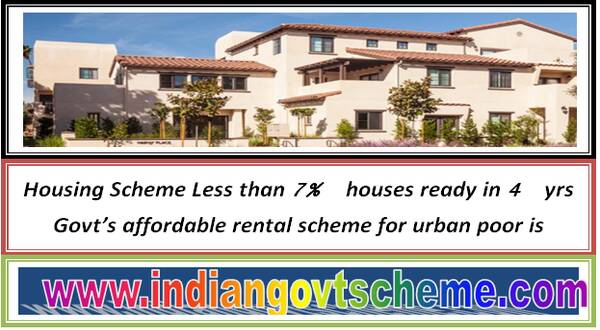 housing_scheme_less_than_7pct_houses_ready_in_4_yrs_govt’s_affordable_rental_scheme_for_urban_poor_is_falling_flat