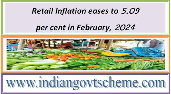 Retail Inflation eases to 5.09 per cent in February, 2024