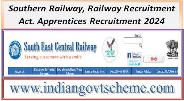 Southern Railway, Railway Recruitment Act. Apprentices Recruitment 2024