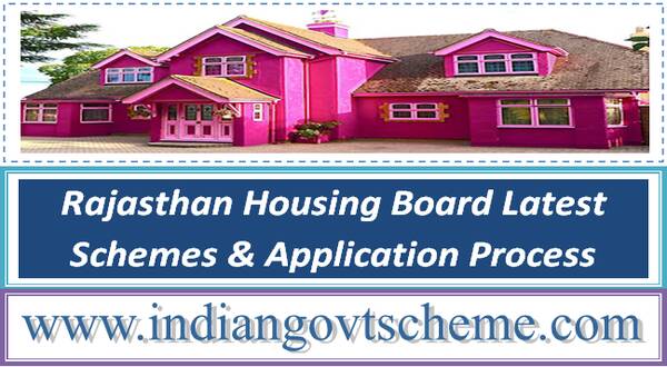 Rajasthan Housing Board Latest Schemes & Application Process