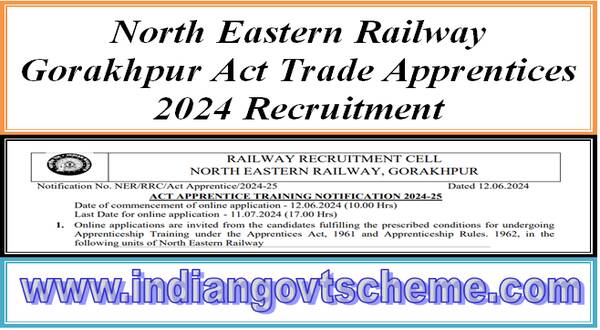 north_eastern_railway_gorakhpur_act_trade_apprentices_2024_recruitment