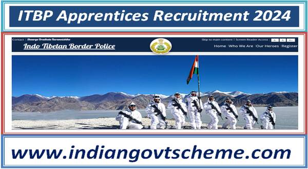 ITBP Apprentices Recruitment 2024