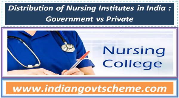 Distribution of Nursing Institutes in India : Government vs Private