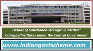 Details of Sanctioned Strength in Medical Colleges/Institutes under the Central Government 2 details_of_sanctioned_strength_in_medical_colleges_institutes_under_the_central_government