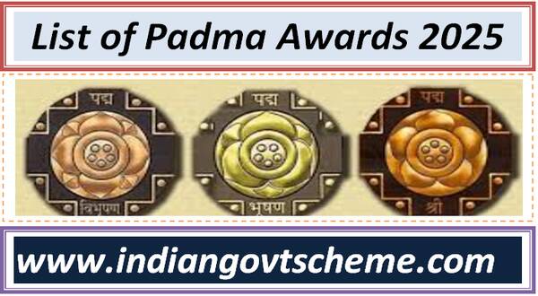 Overview of Padma Awards and Their Categories 2025