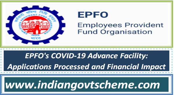 EPFO’s COVID-19 Advance Facility: Applications Processed and Financial Impact