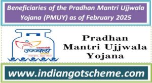 beneficiaries_of_the_pradhan_mantri_ujjwala_yojana_pmuy_as_of_february_2025