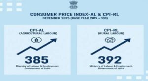 Consumer Price Index-AL & CPI-RL for December 2025 (Base Year 2019 = 100) 2 consumer_price_index-al_&_cpi-rl_for_december_2025_base_year_2019_=_100